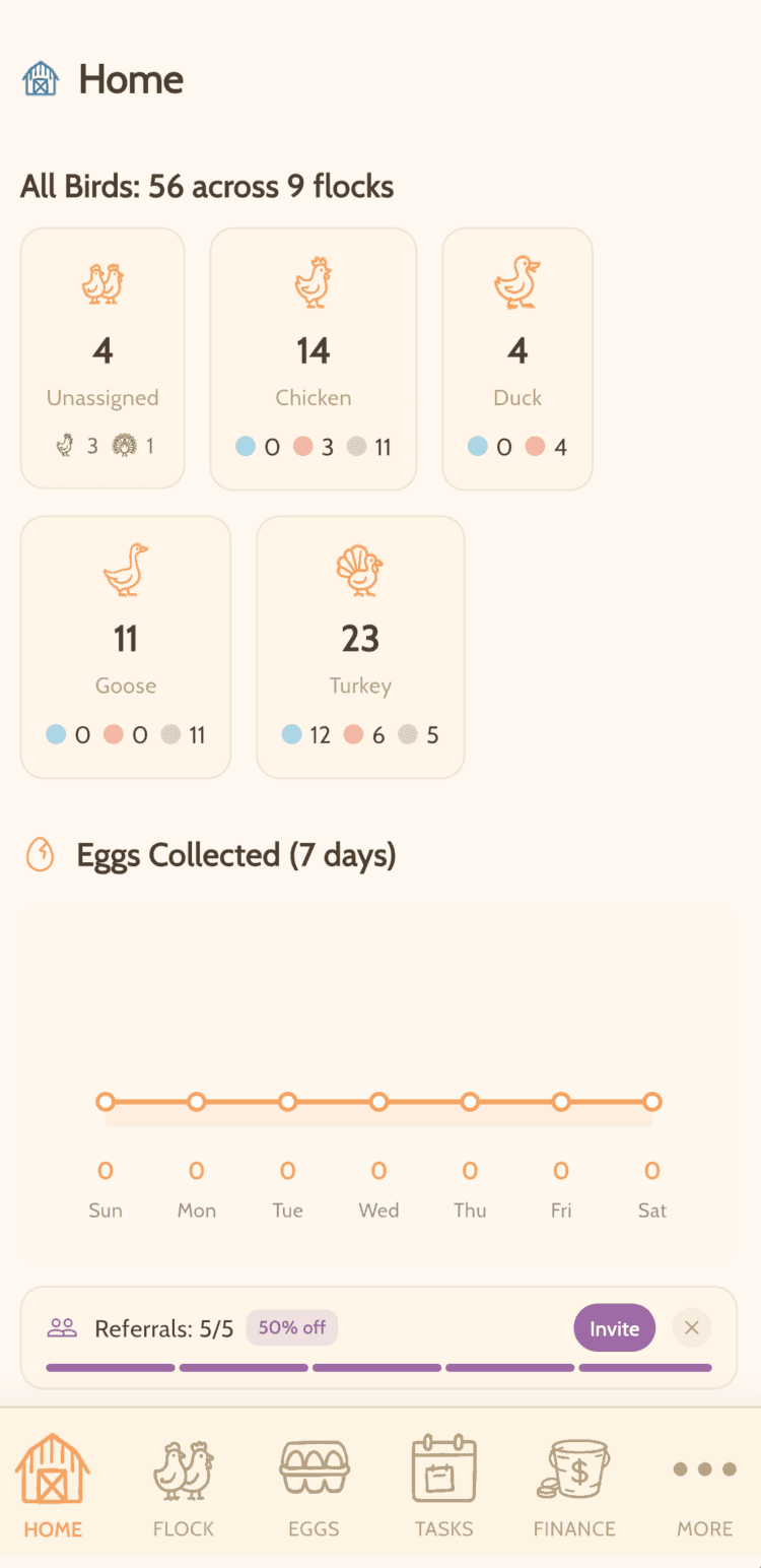 CoopSuite home overview screen showing flock and egg summaries